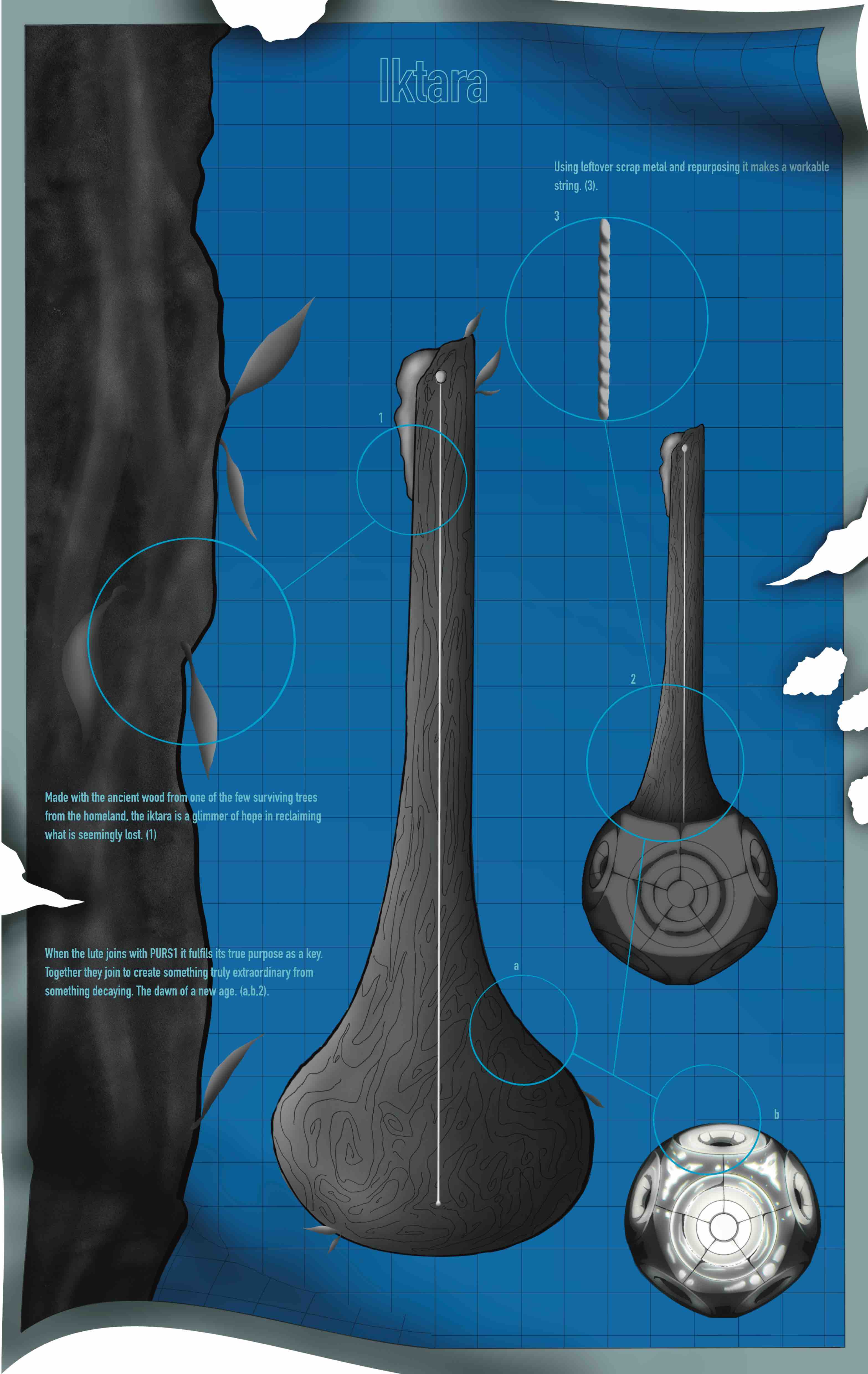 Fig. 15. Blueprint for Iktara